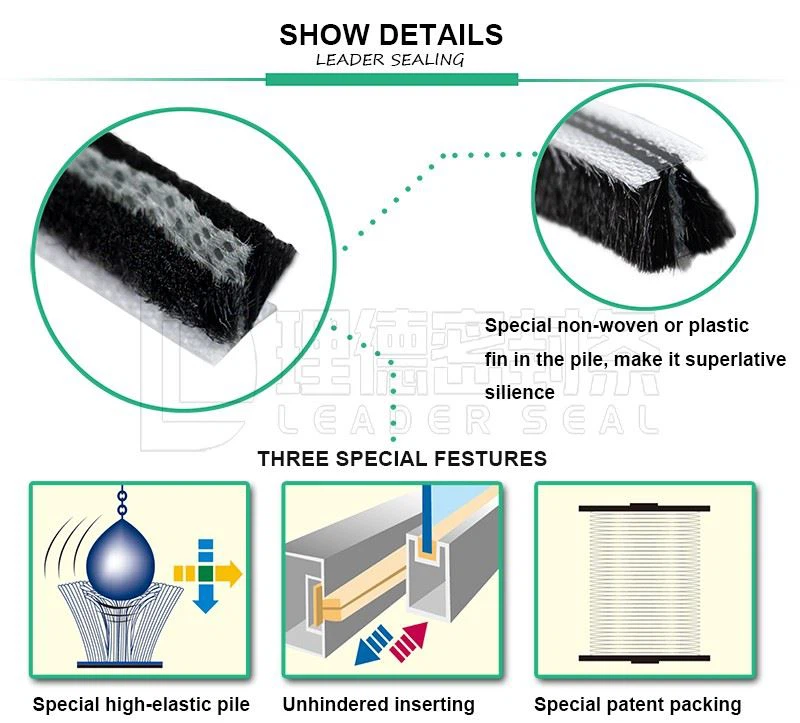 Silence With Fin Sealing Strip Silence With Fin Sealing Strip